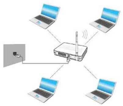 SAMSUNG 700Z5CA04UK - Wireless Network (Optional) - 1