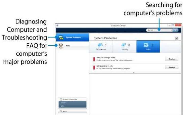 SAMSUNG 700Z5CA04UK - Diagnosing the Computer Status and Troubleshooting - 2