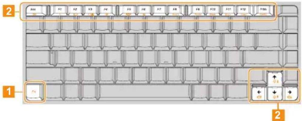 LENOVO Y560 - ■ Function key combinations - 1