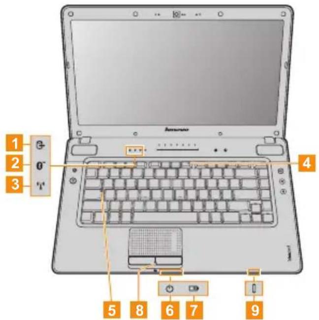 LENOVO Y560 - System status indicators - 1