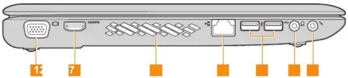 LENOVO Y560 - Left-side view - 1