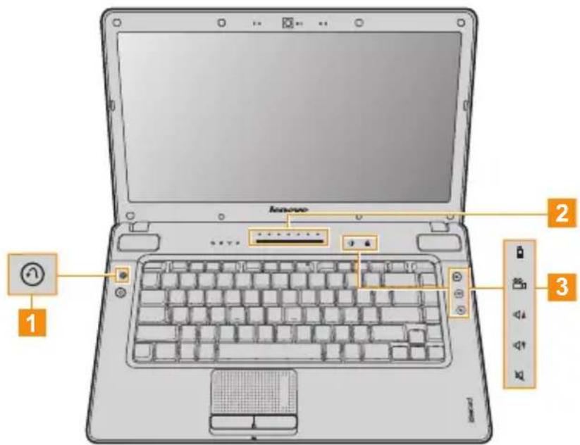 LENOVO Y560 - Special keys and buttons - 1