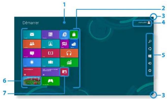 SAMSUNG NP350E7CS09BE - Écran d'accueil - 1