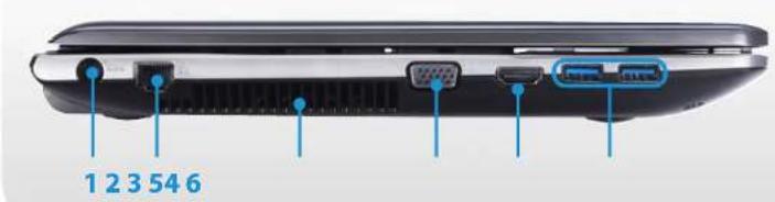 SAMSUNG NP350E7CS09BE - Présentation - 1