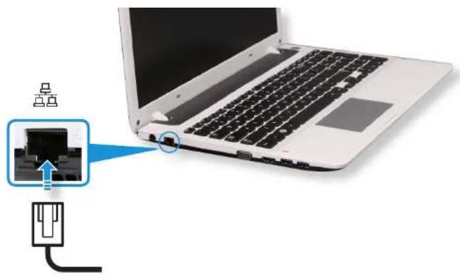 SAMSUNG NP350E7CS09BE - Connexion au réseau local (LAN) cable - 1