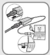 SAMSUNG NP350E7CS09BE - Précautions à prendre lors de l'utilisation de l'adaptateur CA - 1