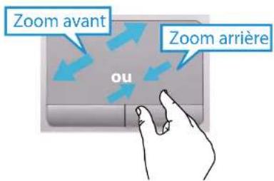 SAMSUNG NP350E7CS09BE - Fonctions de zoom - 1