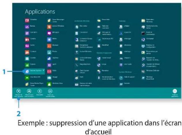 SAMSUNG NP350E7CS09BE - Ajout/suppression d'une application dans l'écran d'accueil - 1