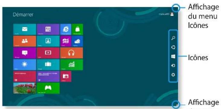 SAMSUNG NP350E7CS09BE - Activation du menu Icônes - 1