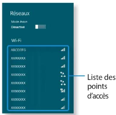 SAMSUNG NP350E7CS09BE - Si vous cliquez sur le menu Icones > Paramétres - 1