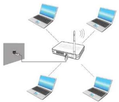 SAMSUNG NP350E7CS09BE - Réseau sans fil (en option) - 1