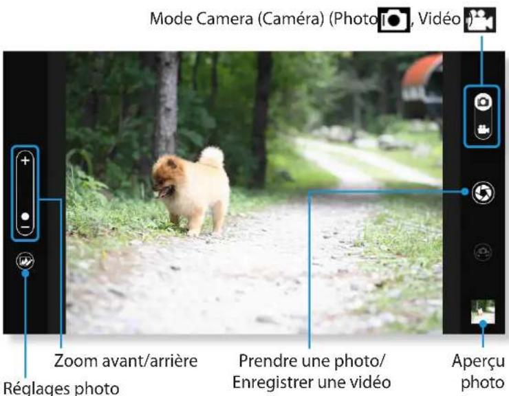 SAMSUNG NP350E7CS09BE - Utilisation de l'application S Camera - 1