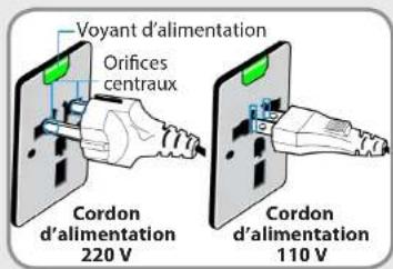 SAMSUNG NP350E7CS09BE - Utilisation du cordon d'alimentation CA - 1