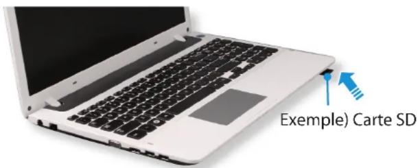 SAMSUNG NP350E7CS09BE - Utilisation de la carte - 1