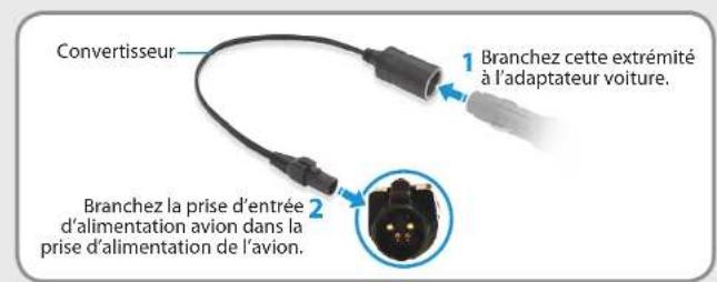 SAMSUNG NP350E7CS09BE - Utilisation du convertisseur avion - 1