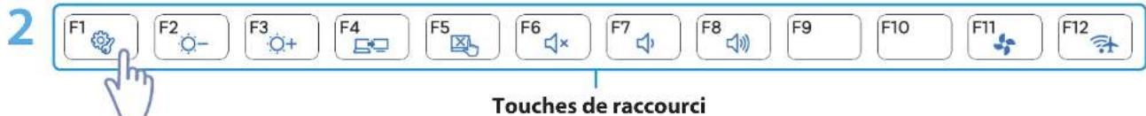 SAMSUNG NP350E7CS09BE - 2emethode - 2