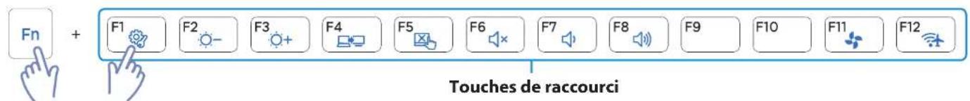SAMSUNG NP350E7CS09BE - 1ere methode - 1
