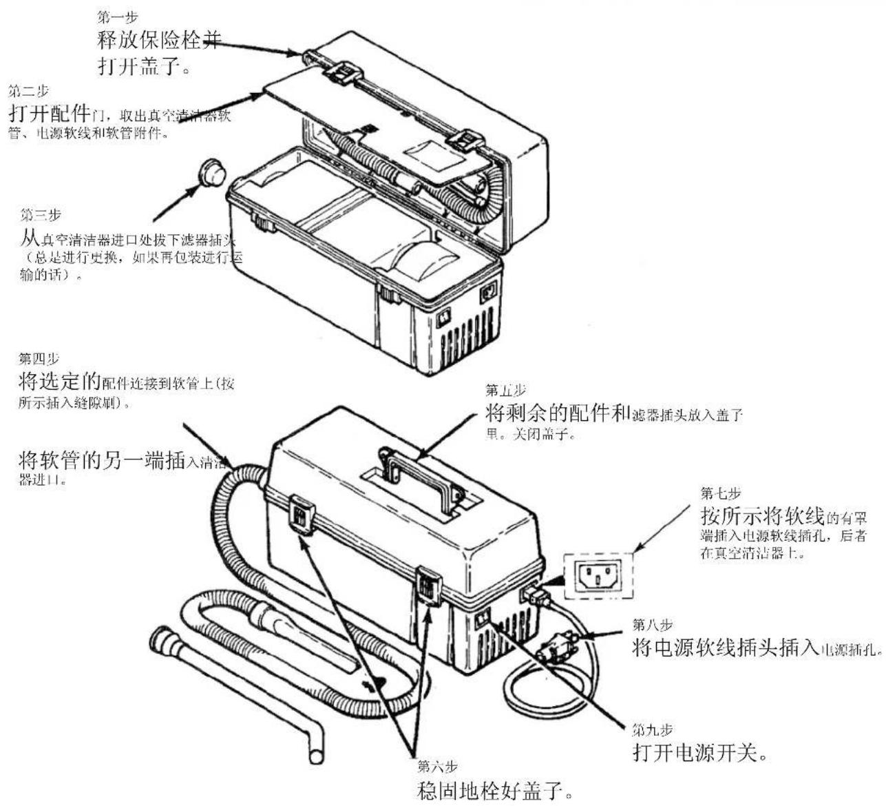 3M 497ABF - 要操作 - 1
