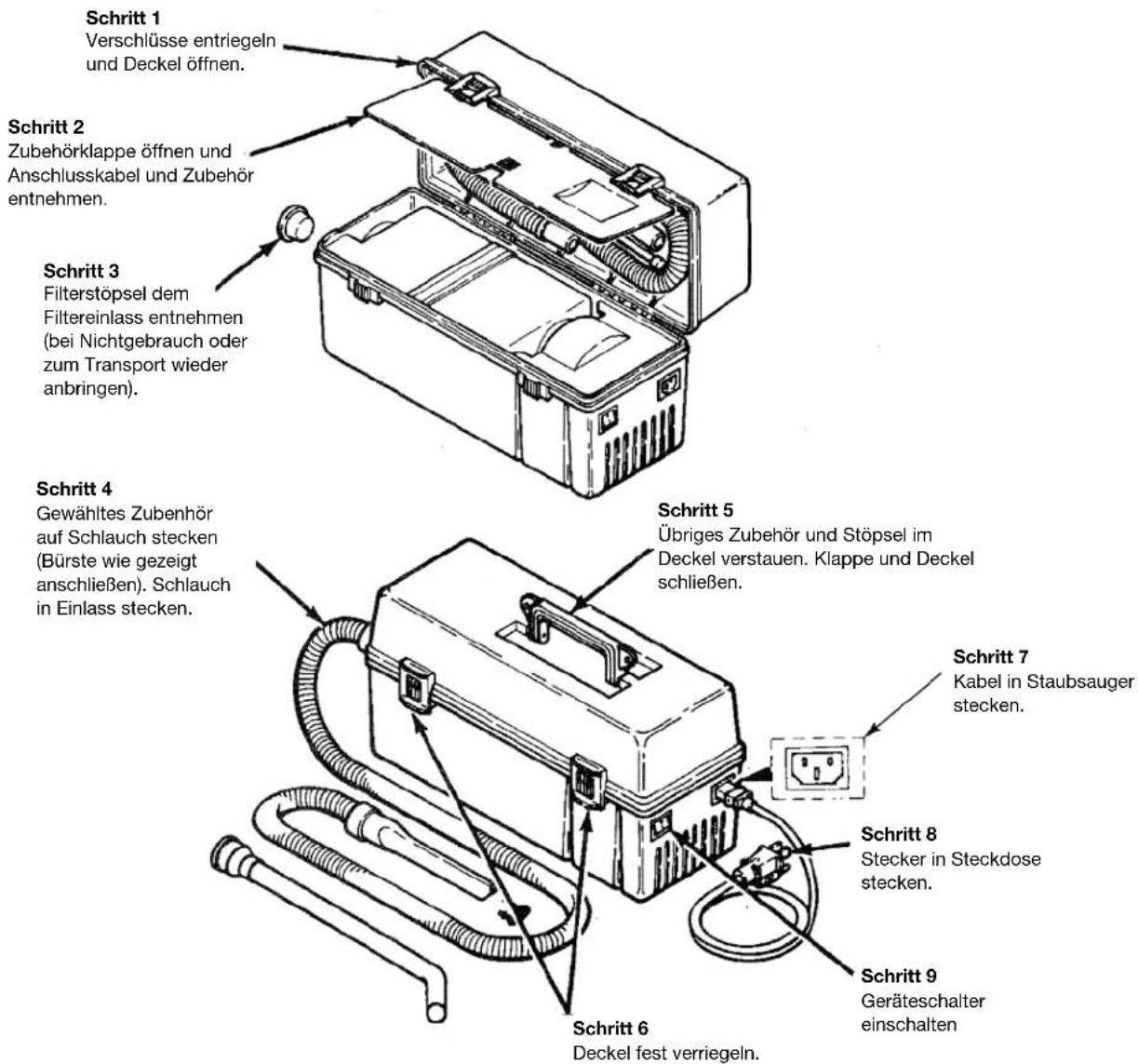 3M 497ABF - Bedienungsschritte - 1