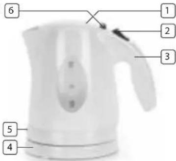 TRISTAR WK1331 - COMO UTILIZAR - 1