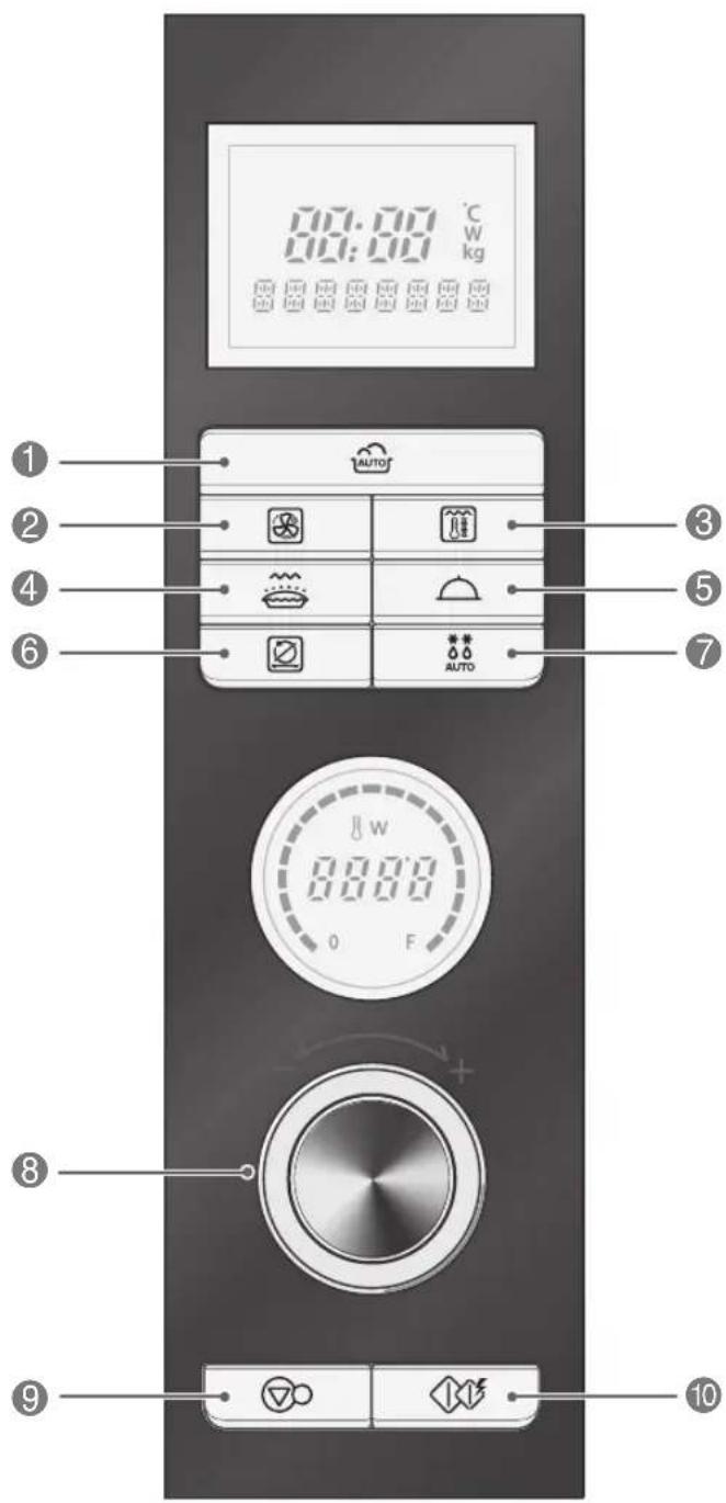 LG MJ3281BCS - Control panel - 1