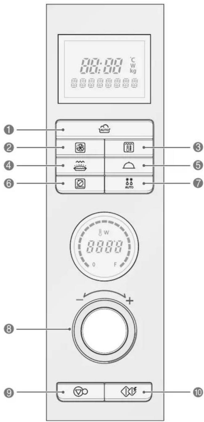 LG MJ3281BCS - Nadzorna Plošča - 1