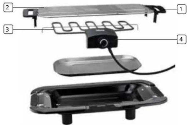 TRISTAR BQ2811 - PRECAUCIONES IMPORTANTES - 1