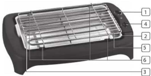 TRISTAR BQ2814 - BESkRIVNING AV DELAR - 1
