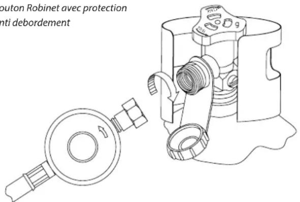 TRISTAR BQ6385 - TRES IMPORTANT: - 1