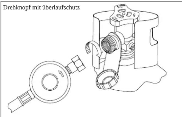 TRISTAR BQ6385 - SEHR WICHTIG: - 1