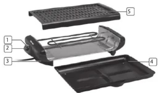 TRISTAR BQ2818 - DESCRIZIONE PARTI - 1