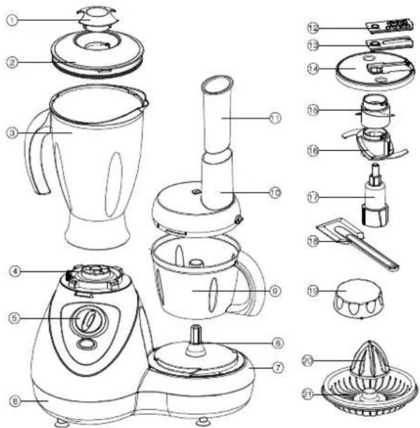 TRISTAR MX4143 - B.Blenderkom - 1