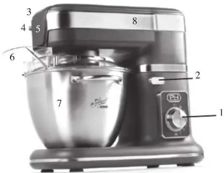 DOMO DO9071KR - WARRANTY - 1
