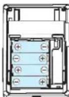 BRAUN ExactFit BP4600 - Wichtige Regel für eine genaue Blutdruckmessung - 2