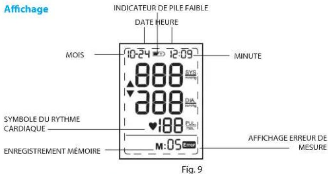 BRAUN ExactFit BP4600 - Mettre le brassard - 3