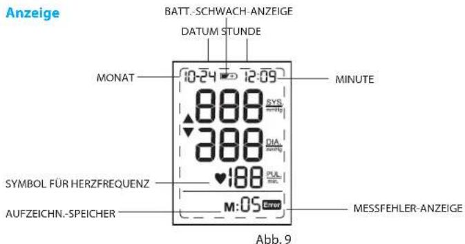 BRAUN ExactFit BP4600 - Anlegen der Manschette - 6