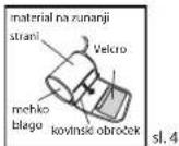 BRAUN ExactFit BP4600 - Namescanje mansete na roko - 1