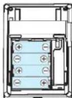 BRAUN ExactFit BP4600 - Dogru Tansiyon Olcumu Icin Temel Kurallar - 2