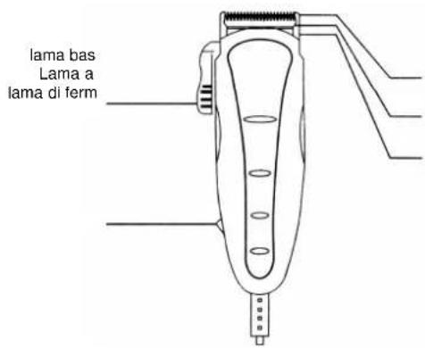 TRISTAR TR2547 - IL MANUALE DI STRUZIONE - 1