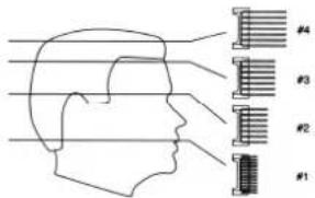 TRISTAR TR2547 - Afkanten - 7