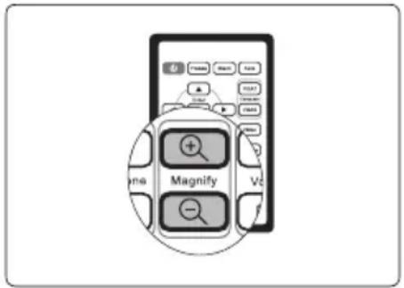 VIEWSONIC PJD5221 - Magnifying and searching for details - 1