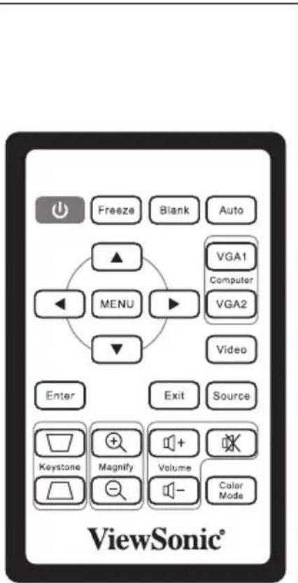 VIEWSONIC PJD5221 - Disclaimer - 1