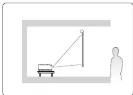 VIEWSONIC PJD5221 - Rear Table - 1