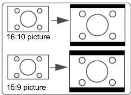 VIEWSONIC PJD5221 - About the aspect ratio - 2