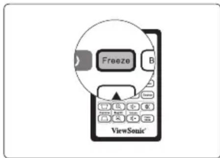 VIEWSONIC PJD5221 - Freezing the image - 1