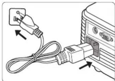 VIEWSONIC PJD5221 - Starting up the projector - 1