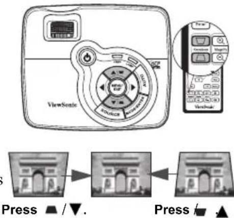 VIEWSONIC PJD5221 - Correcting keystone - 1