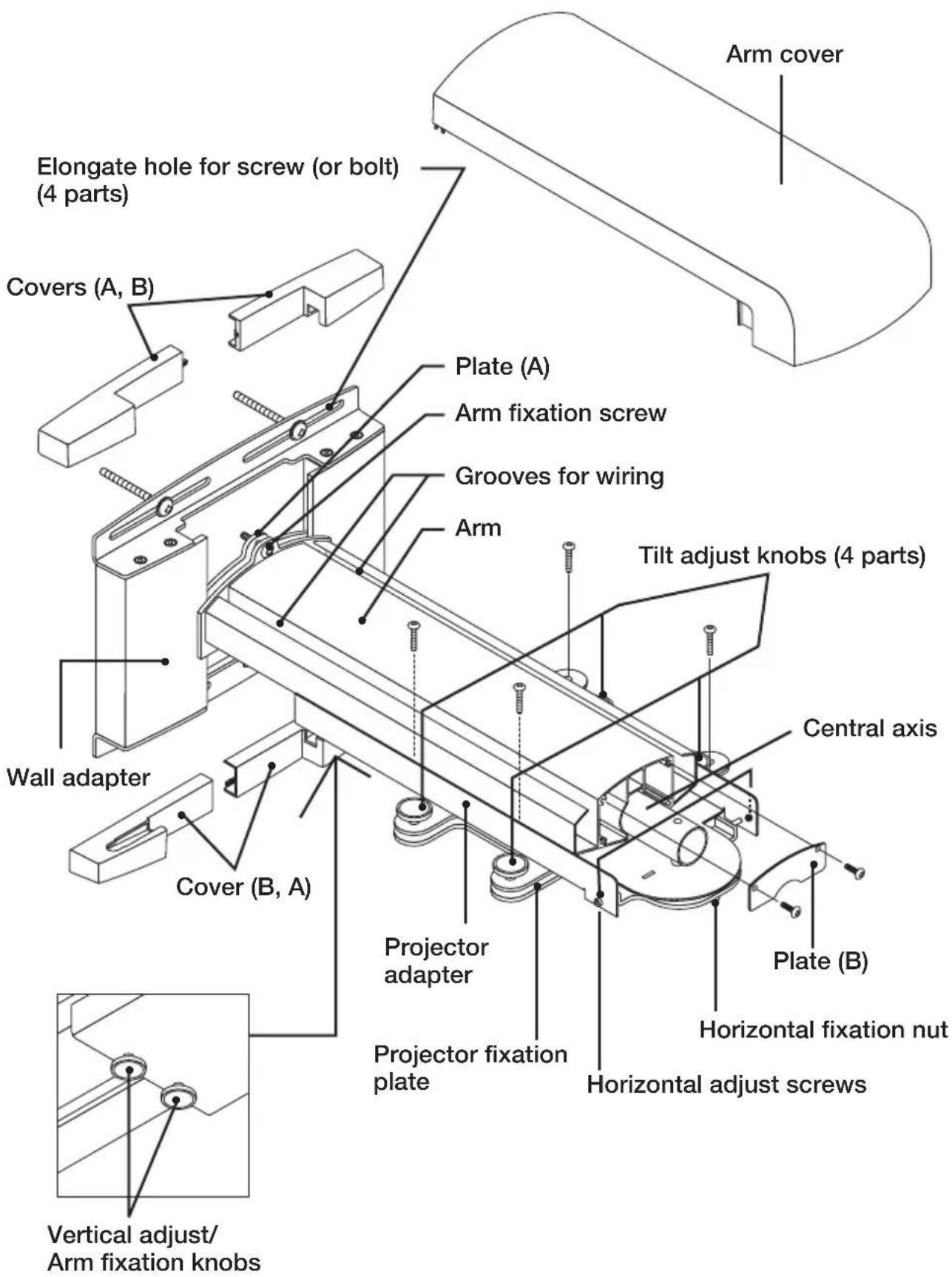 NEC U300X - Names of Parts - 1