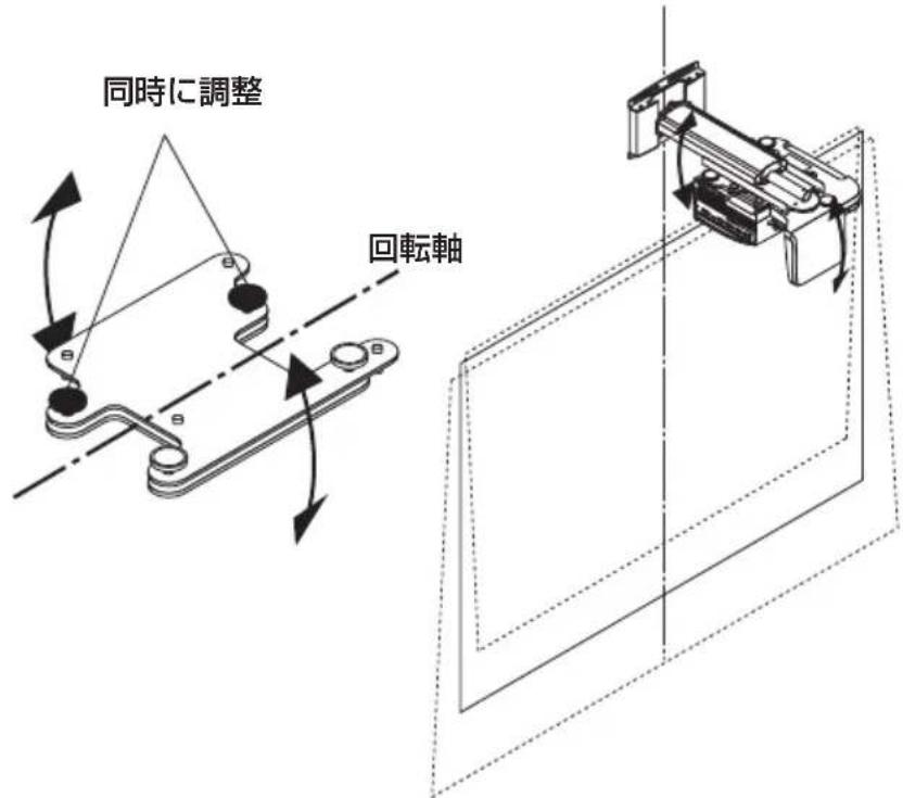 NEC U300X - 前後の傾き調整 - 1