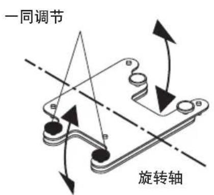 NEC U300X - 调节倾斜。 - 3
